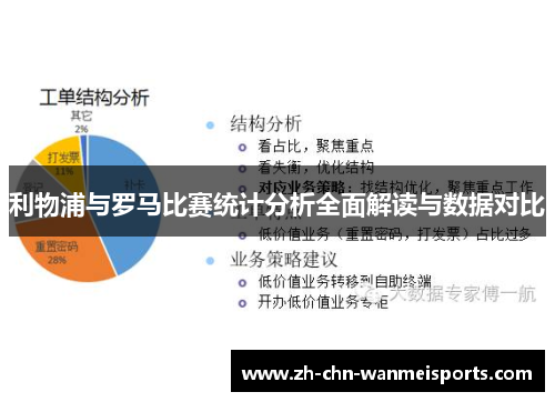利物浦与罗马比赛统计分析全面解读与数据对比